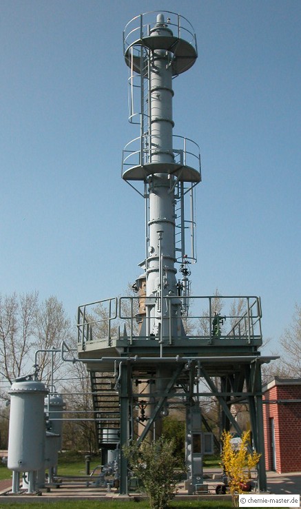 Destillationsanlage